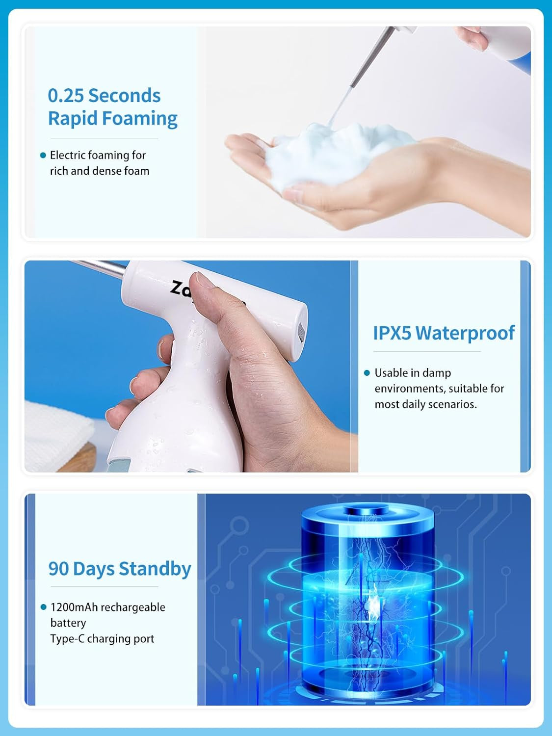 Electric Dog Shampoo Dispenser, Foaming Soap Dispenser for Cats/Dogs/Pets and Household Cleaning, with 11.8Oz Capacity, 1200Mah Battery, IPX5 Waterproof